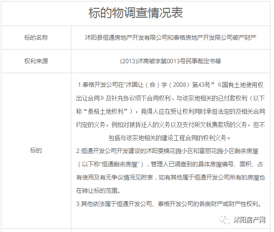 沭阳房价动态，春风与房价的温情故事