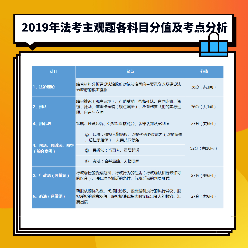 司法考试最新动态及其社会影响深度解析