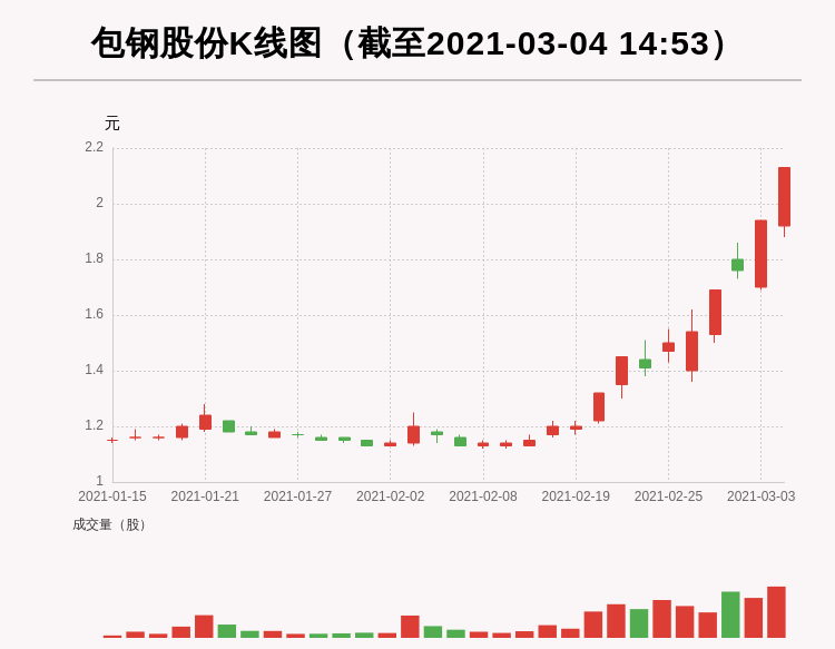 探索自然美景与股市动态，揭秘600010股价与内心的奇妙缘分