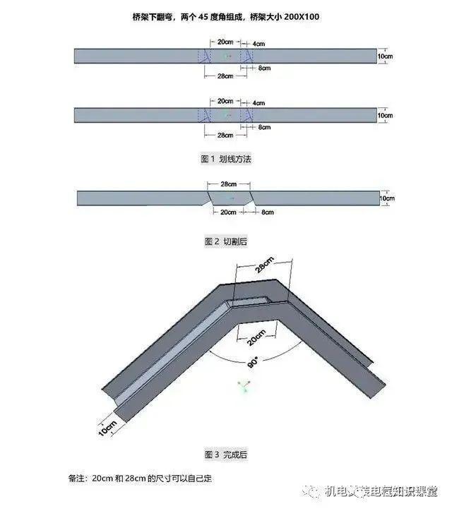 最新桥架厂招募弯头师傅，启程工匠之路