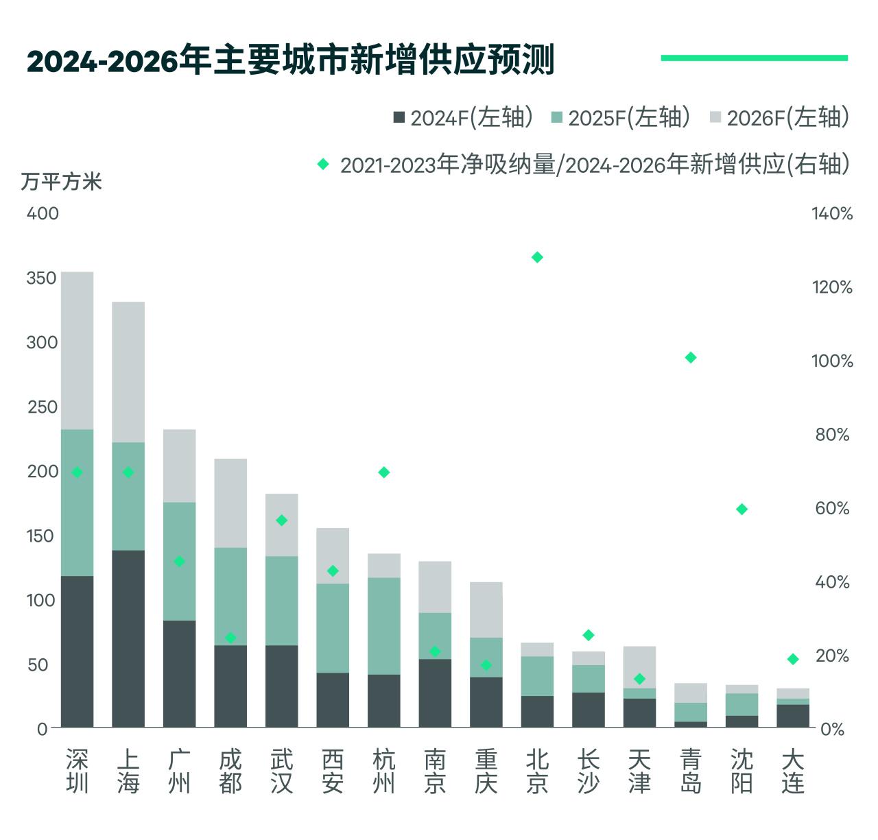 工程机械快换辅具 第289页