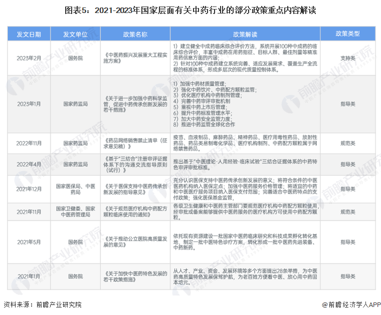 2024年全年资料免费大全优势,行动规划执行_增强版10.804