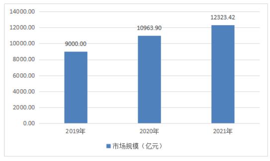 2024新澳最准最快资料,决策支持方案_专属版55.262