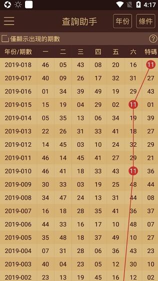 2024澳门天天开彩正版免费资料,专业解读评估_启动版64.134