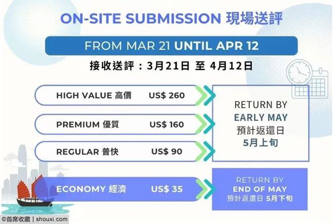 2024香港特马今晚开奖号码,精细化方案决策_随意版43.454