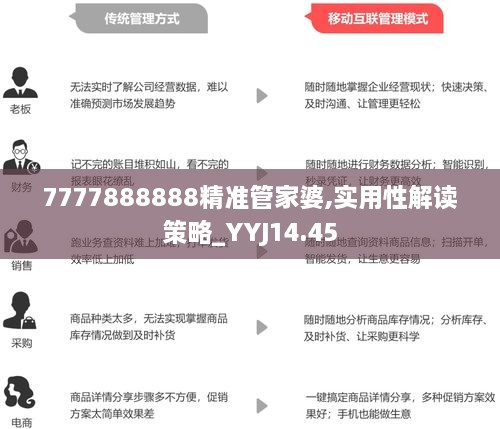 7777788888精准管家婆,详细数据解读_分析版87.655