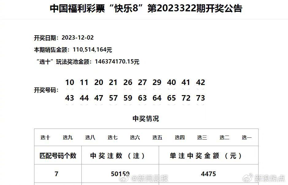 二四六香港管家婆生肖表,精细化实施分析_轻奢版84.279