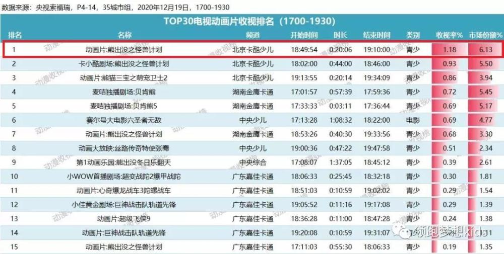 新澳2024年最新版资料,全身心数据计划_家居版79.120
