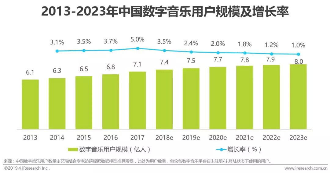 新澳门2024开奖直播视频,执行机制评估_供给版98.821