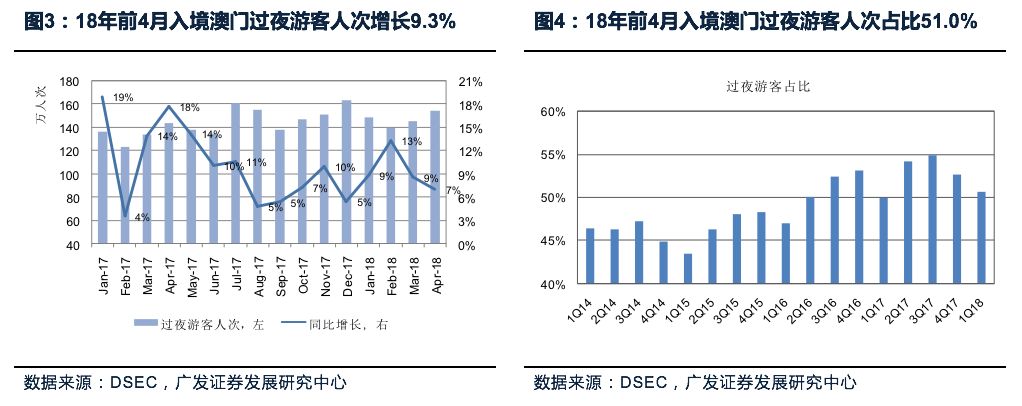 新澳门天天彩正版免费,稳固执行战略分析_持久版82.701
