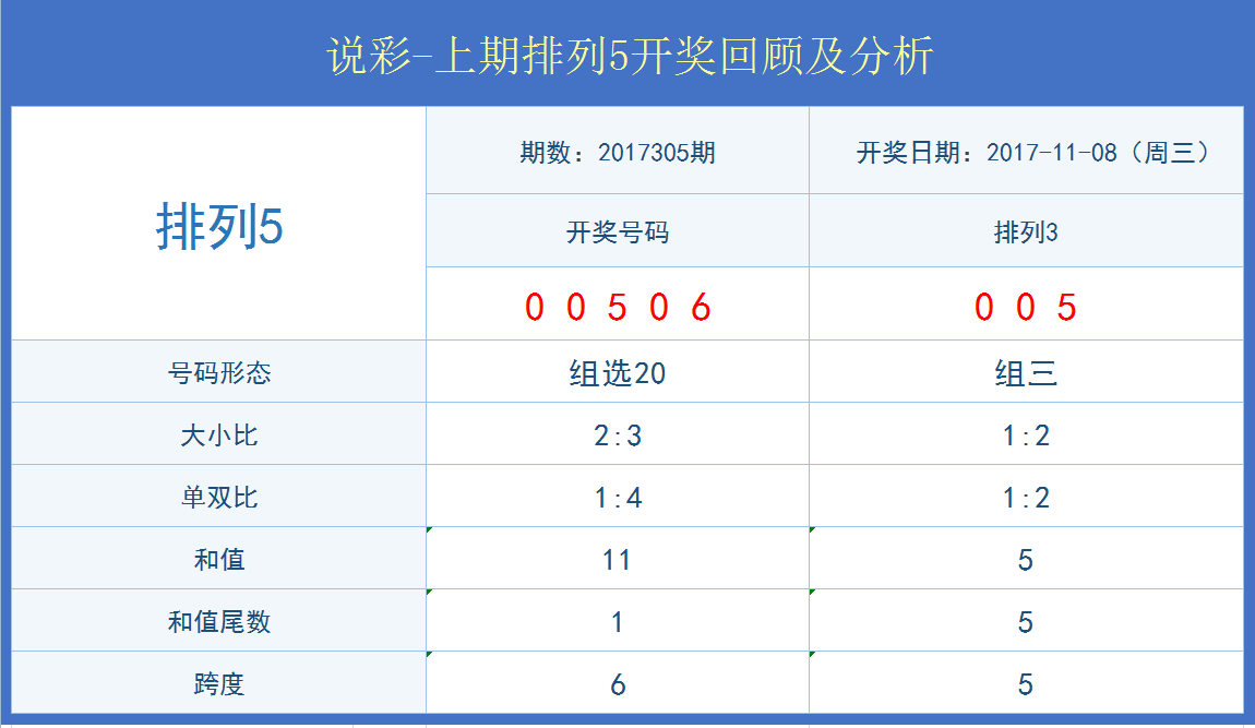 工程机械快换辅具 第275页