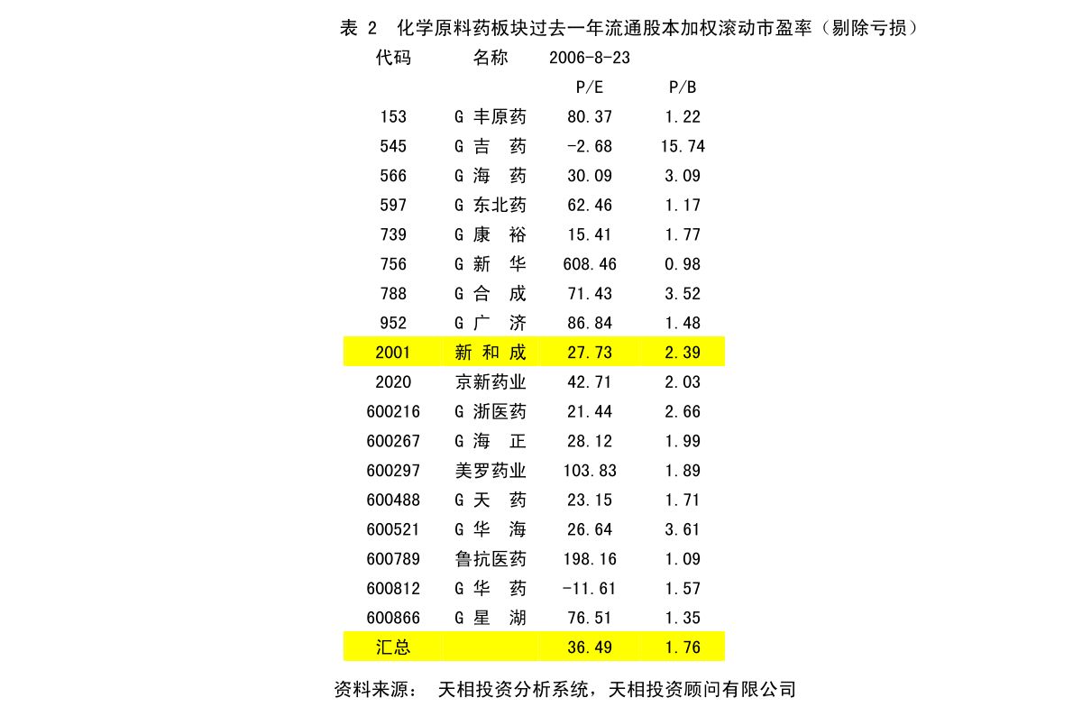 澳门最准的资料免费公开,策略规划_世界版40.248