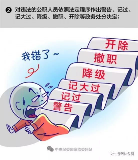 科技重塑监督体系，最新纪检处理神器开启透明新时代