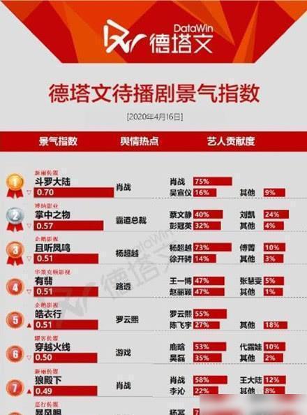 王中王一码一肖一特一中2024年,数据引导设计方法_数字版77.502