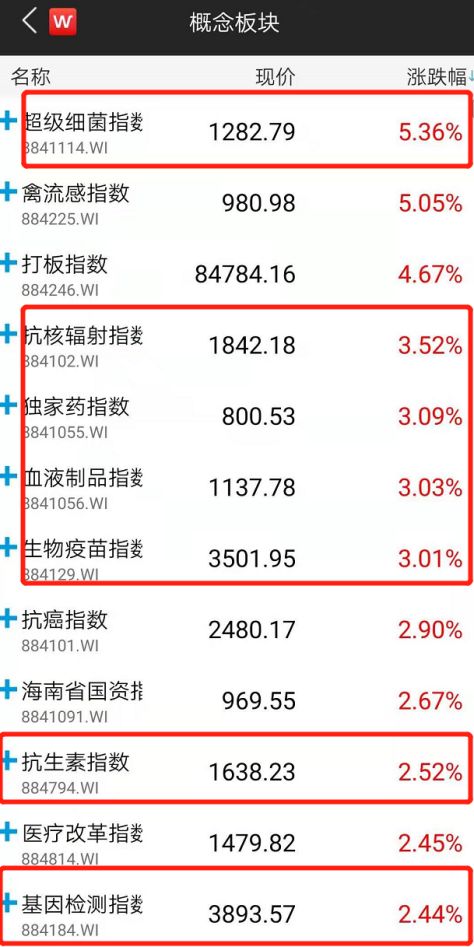 洛阳工程机械协会的职责 第284页