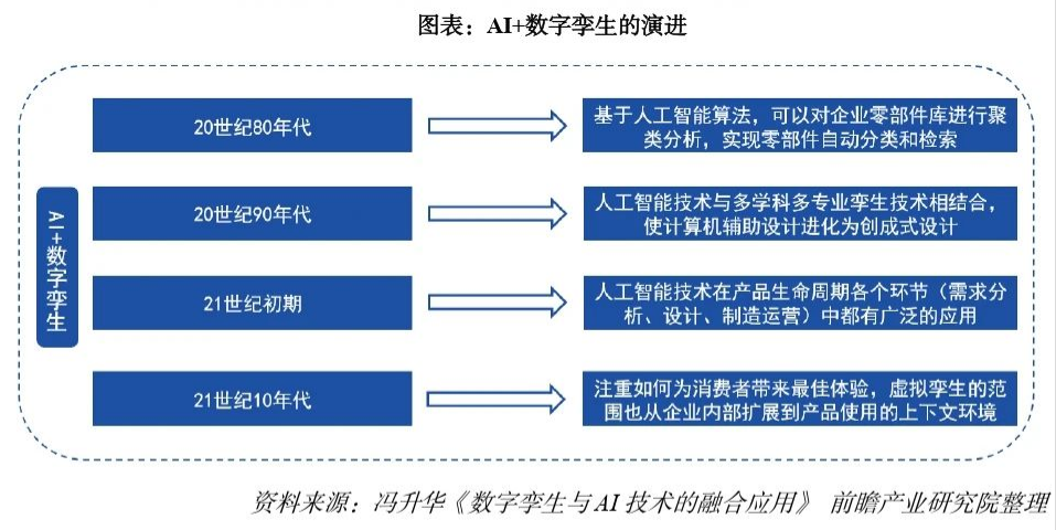 工程机械应急救援车 第283页