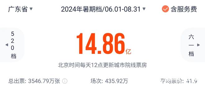 工程机械设备价格 第284页