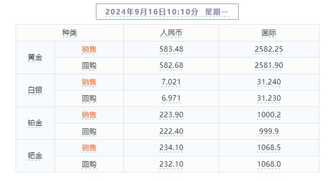 2024年天天开好彩资料,统计材料解释设想_酷炫版19.688