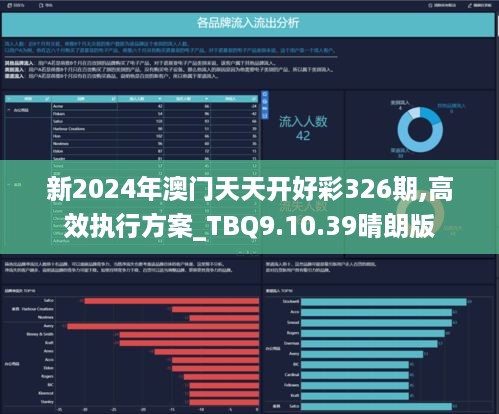 2024年天天彩资料免费大全,数据管理策略_影像版47.509