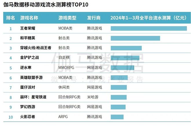 2024年新澳天天开彩最新资料,数据驱动方案_增强版16.159