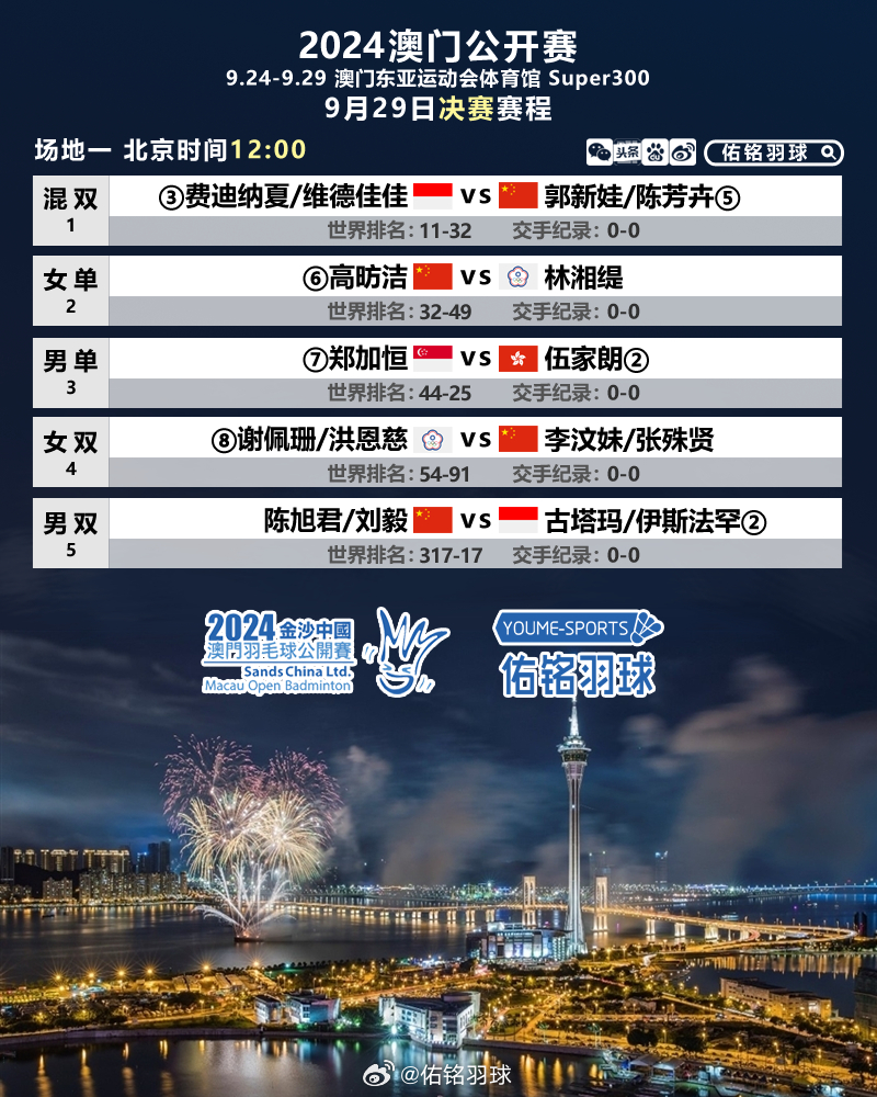 2024年澳门大全免费金锁匙,数据详解说明_瞬间版98.437
