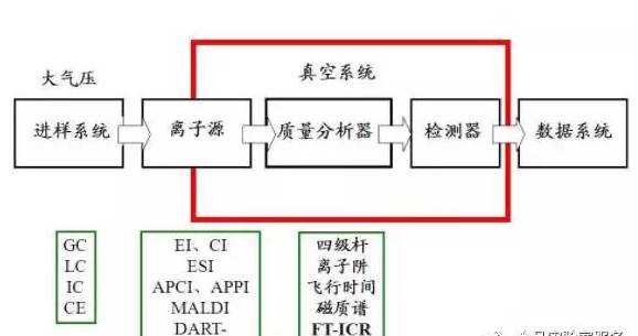 2024新奥最新资料,定量解析解释法_启动版62.618