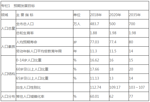 工程机械应急救援车 第278页