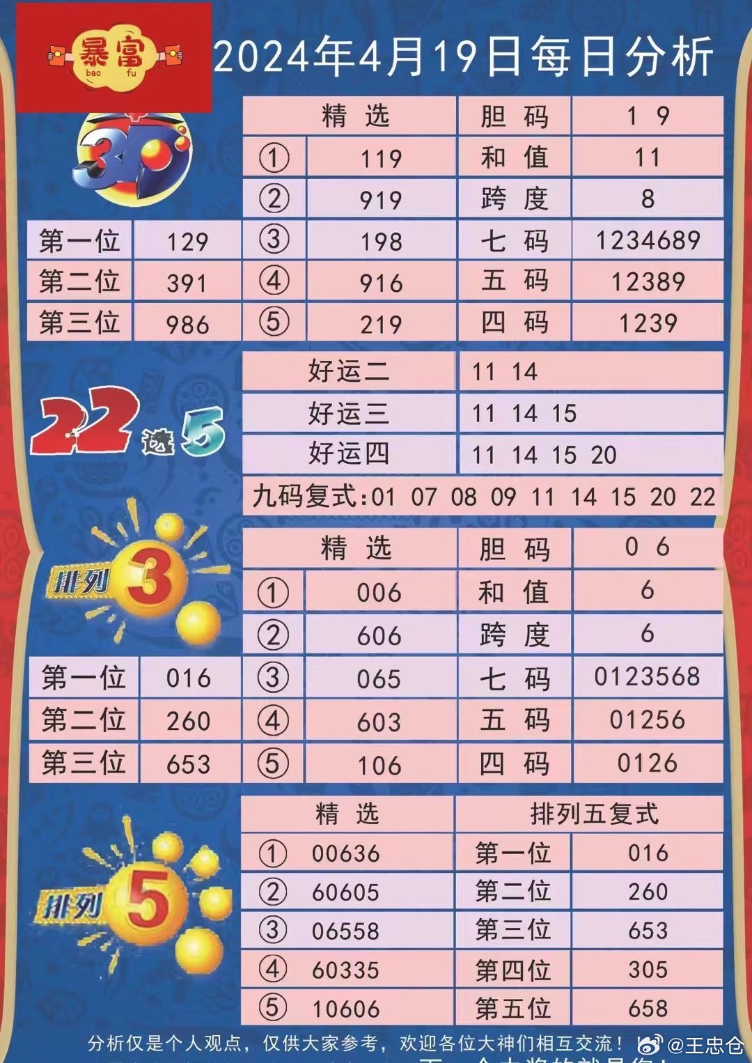 工程机械快换辅具 第262页