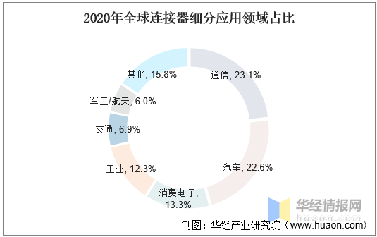 2024新澳今晚资料免费,数据解析引导_增强版99.177