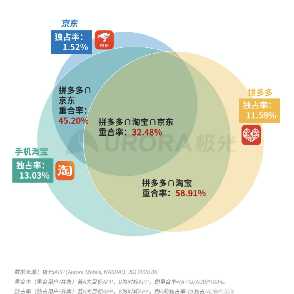 2024新澳免费资料大全penbao136,数据解释说明规划_装饰版44.282