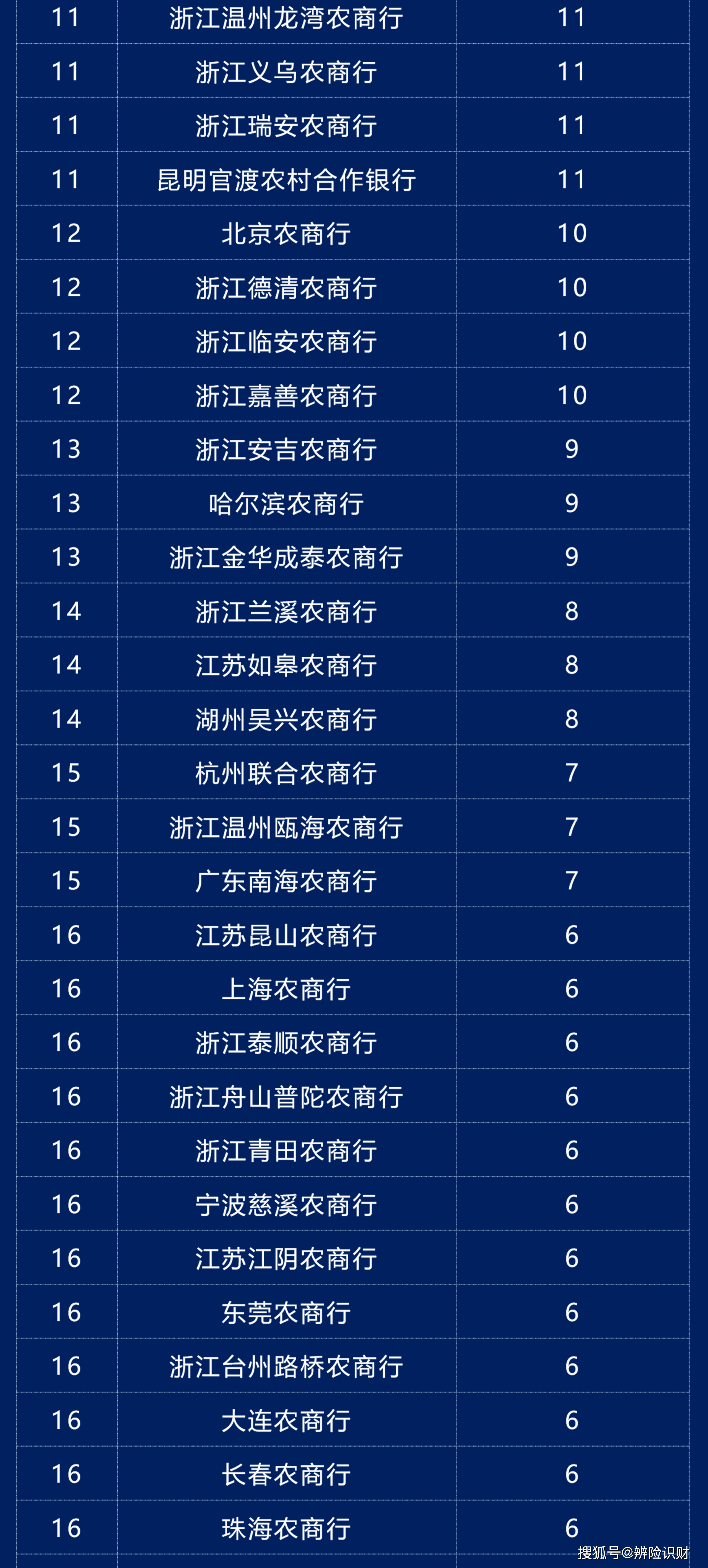 工程机械快换辅具 第261页