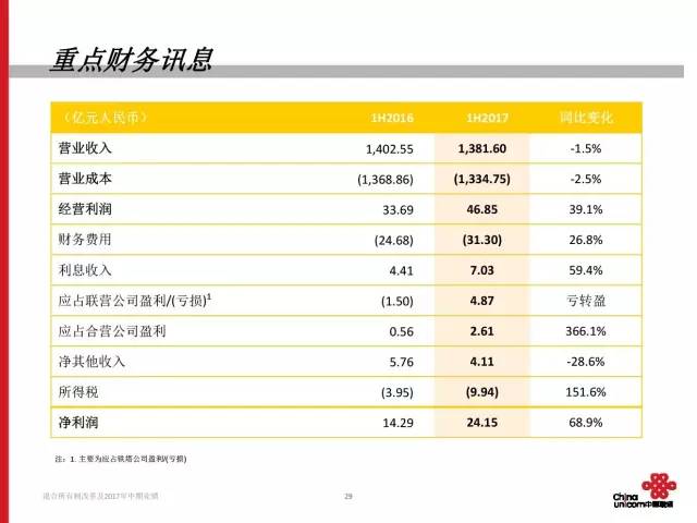 2024新澳最快开奖结果,稳固执行方案计划_迷你版93.345