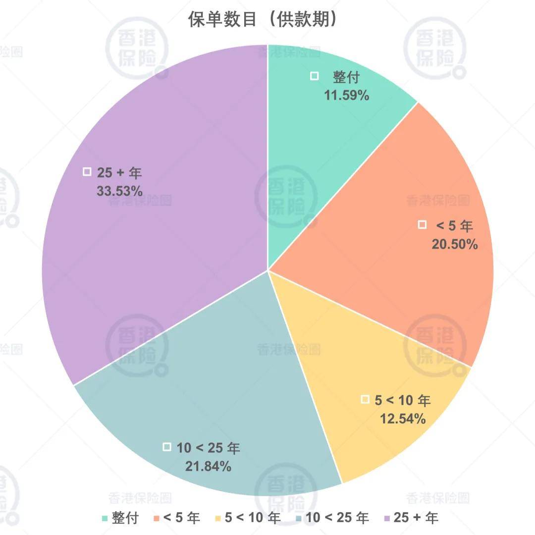 工程机械应急救援车 第276页