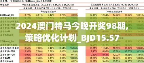 2024新澳门今晚开特马直播,实地观察解释定义_触控版42.101