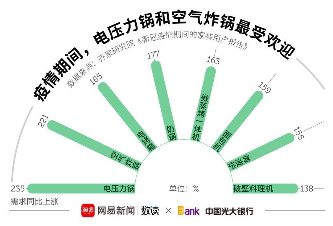 2024澳门今天晚上开什么生肖啊,数据科学解析说明_可靠版92.162