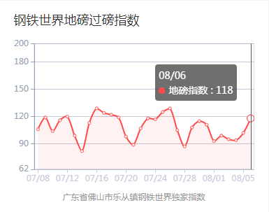 2024澳门今天特马开什么,现象分析定义_可靠版59.124
