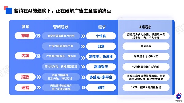 2024澳门六开彩开奖结果查询,即时解答解析分析_赋能版4.575