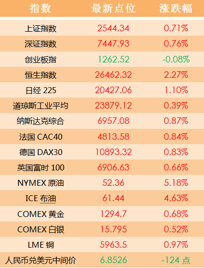 2024澳门天天六开好彩,精准解答方案详解_专用版80.995
