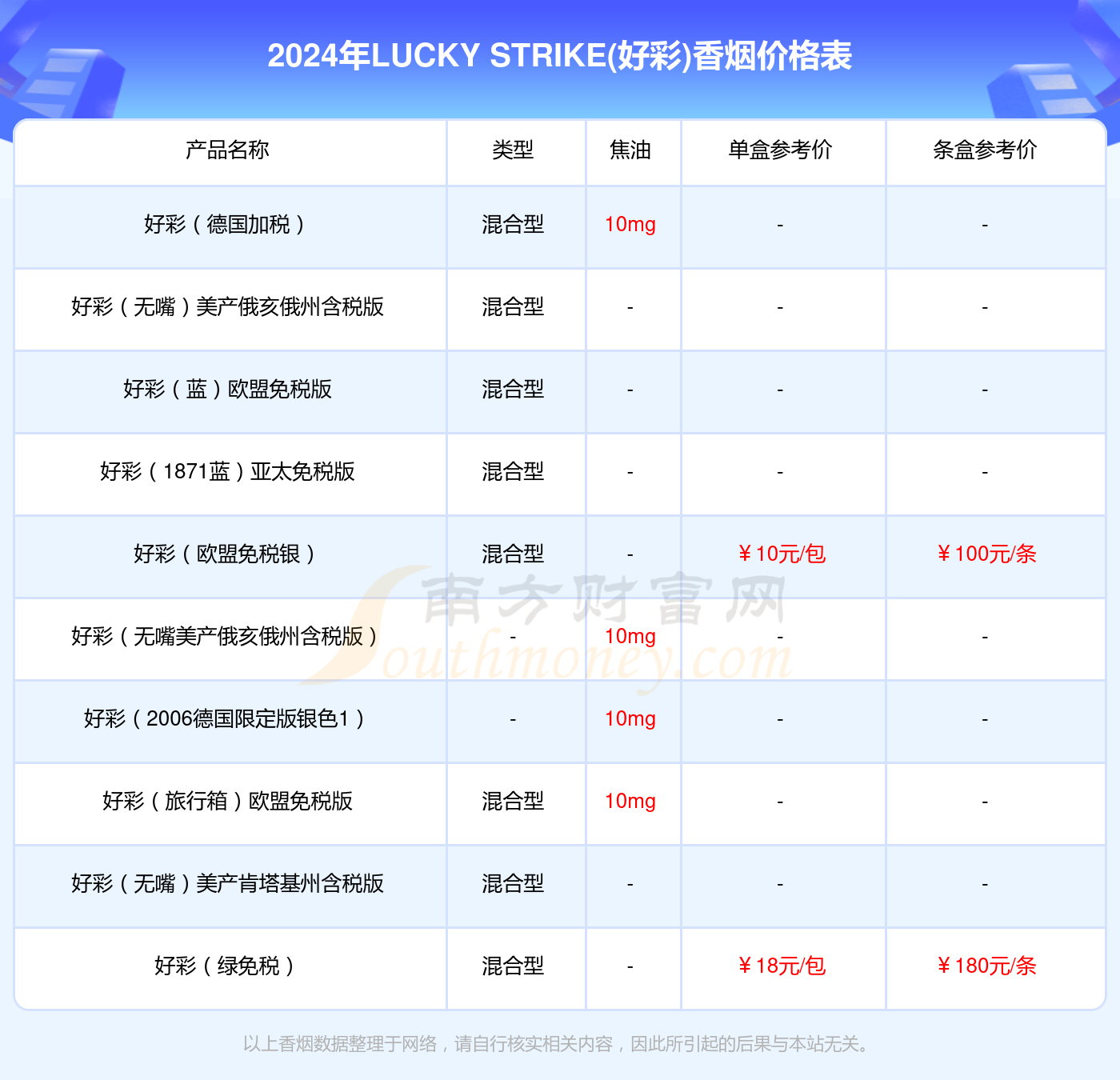 2024澳门天天开好彩免费大全,新式数据解释设想_晴朗版55.685