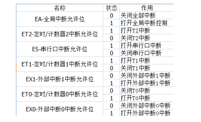 2024澳门正版资料大全,数据整合解析计划_学院版72.136