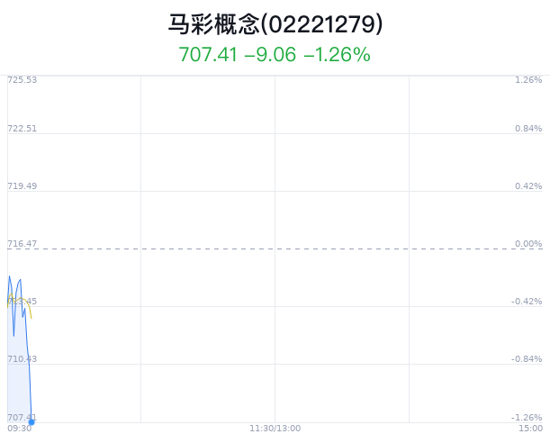 工程机械应急救援车 第270页
