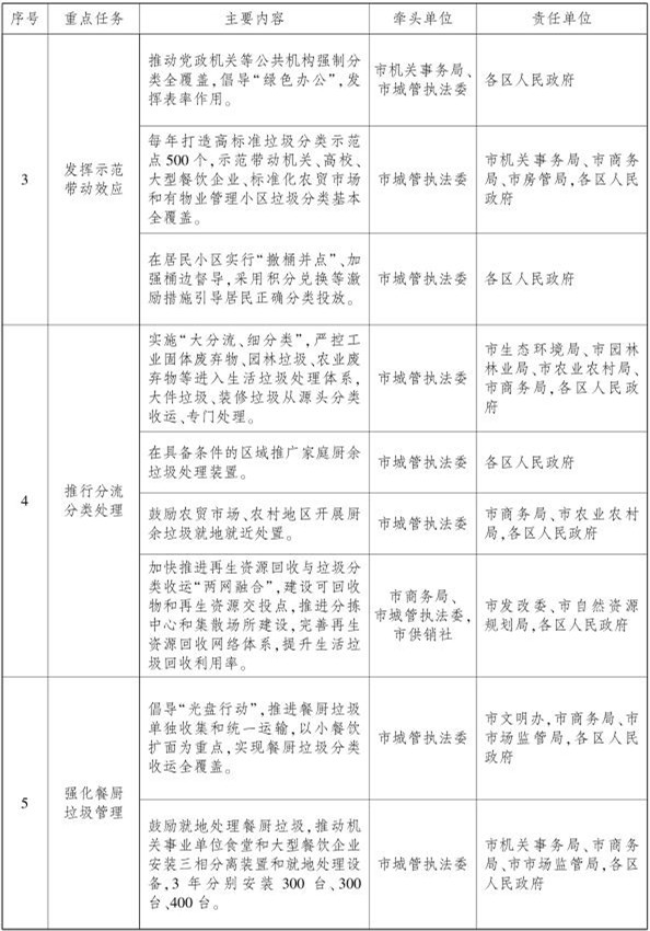 2024香港正版资料免费盾,执行机制评估_潮流版94.979