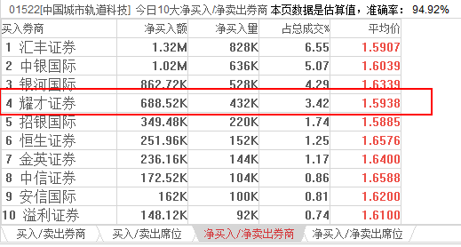 襄阳成工工程机械 第259页