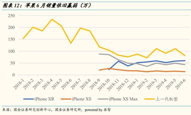 洛阳工程机械协会的职责 第269页