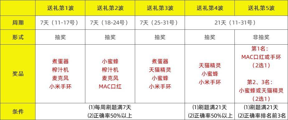 工程机械快换辅具 第253页