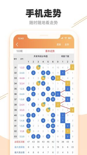 工程机械设备价格 第270页