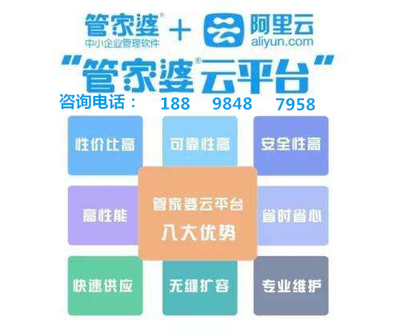 7777888888管家婆网一,动态解读分析_多维版31.194