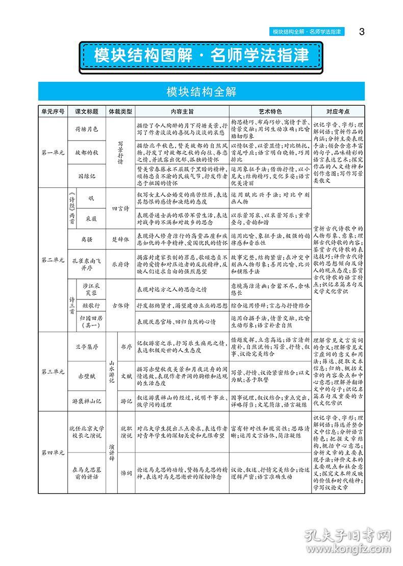 襄阳成工工程机械 第257页