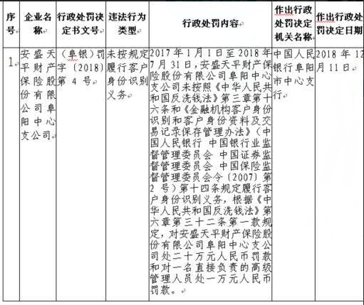 洛阳工程机械协会的职责 第267页