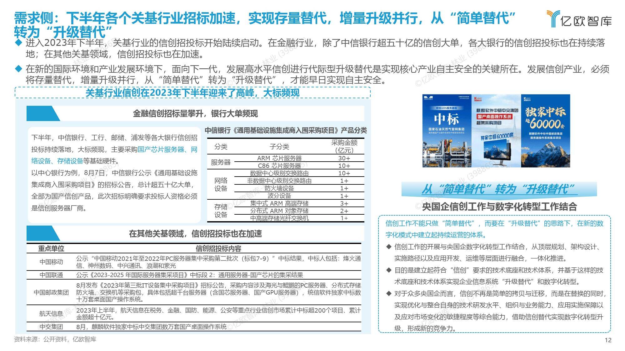 内部资料和公开资料下载,创新解释说法_分析版53.434